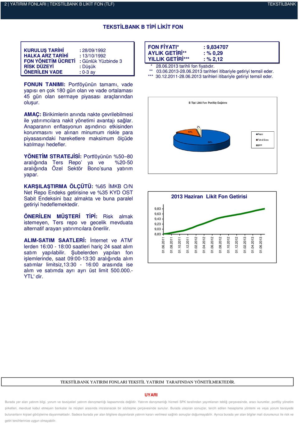 FON FİYATI* : 9,834707 AYLIK GETİRİ** : % 0,29 YILLIK GETİRİ*** : % 2,12 ** 03.06.201328.06.2013 tarihleri itibariyle getiriyi temsil eder.