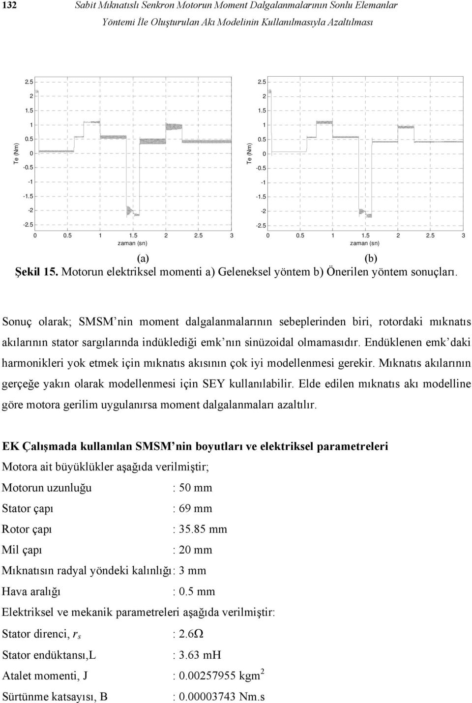 Sonuç olaak; SMSM nn moment dalgalanmalaının sebeplenden b, otodak mıknatıs akılaının stato sagılaında ndükledğ emk nın snüzodal olmamasıdı.