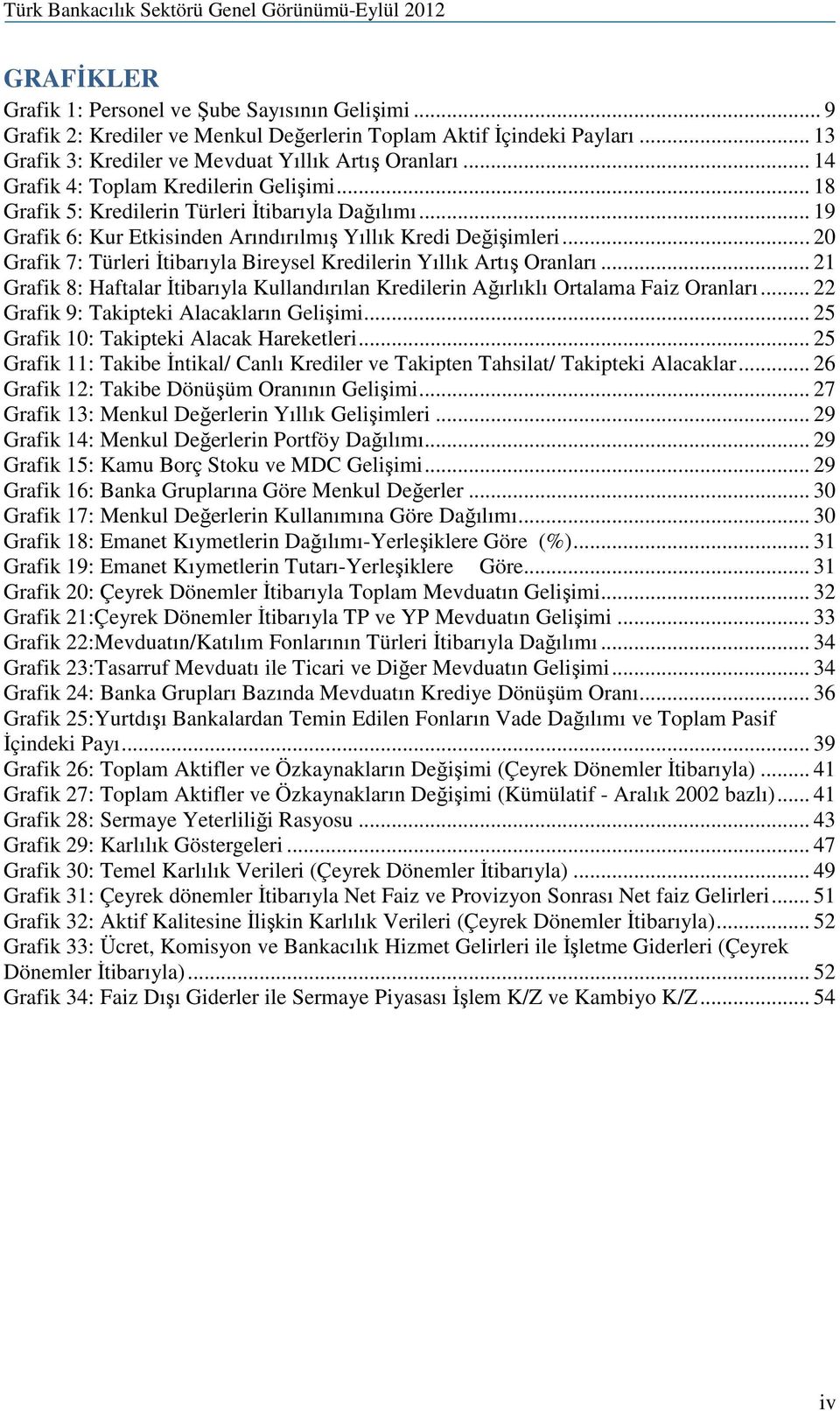 .. 20 Grafik 7: Türleri Đtibarıyla Bireysel Kredilerin Yıllık Artış Oranları... 21 Grafik 8: Haftalar Đtibarıyla Kullandırılan Kredilerin Ağırlıklı Ortalama Faiz Oranları.