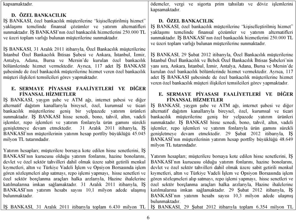 İŞ BANKASI, 31 Aralık 2011 itibarıyla, Özel Bankacılık müşterilerine İstanbul Özel Bankacılık İhtisas Şubesi ve Ankara, İstanbul, İzmir, Antalya, Adana, Bursa ve Mersin de kurulan özel bankacılık