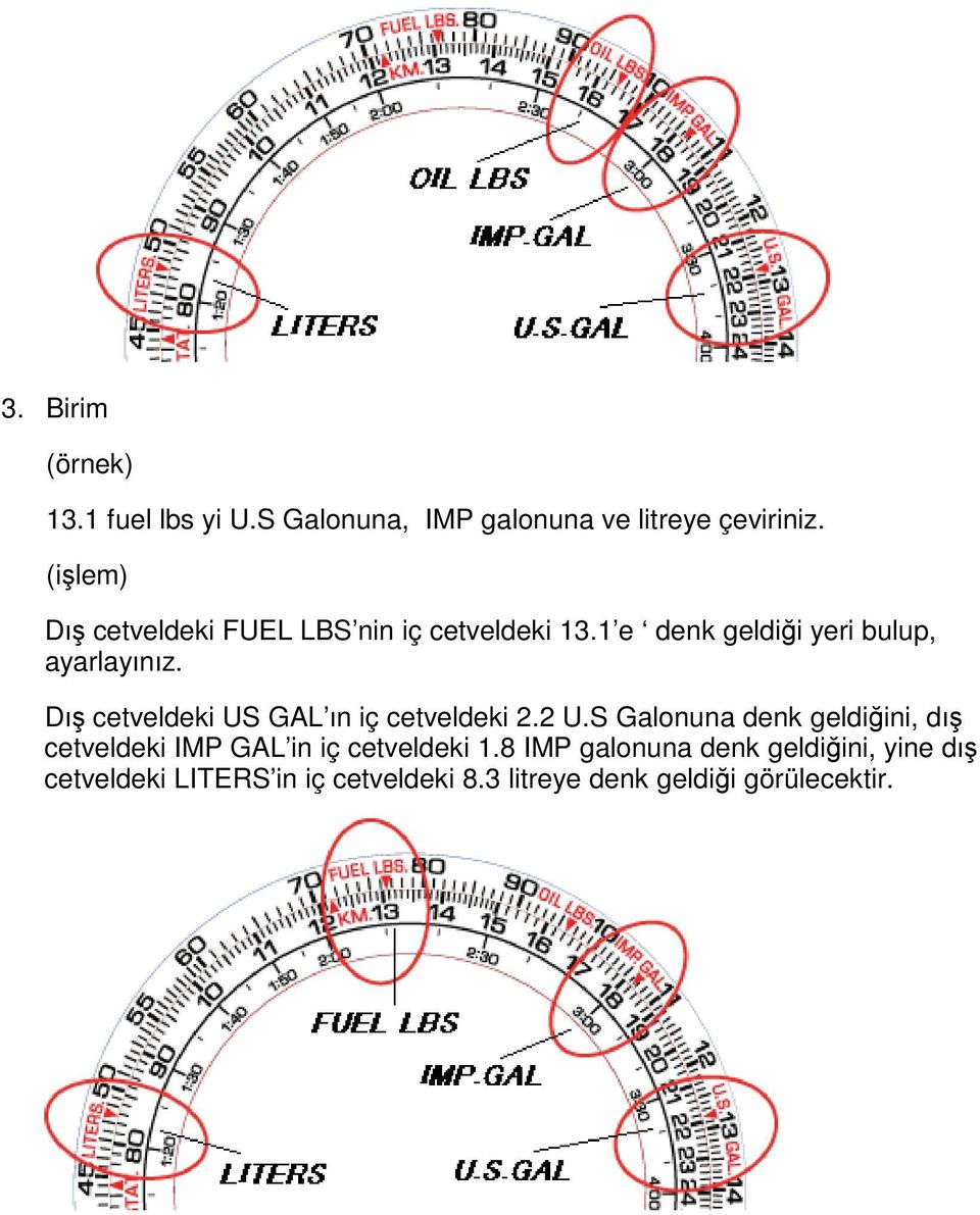 Dış cetveldeki US GAL ın iç cetveldeki 2.2 U.