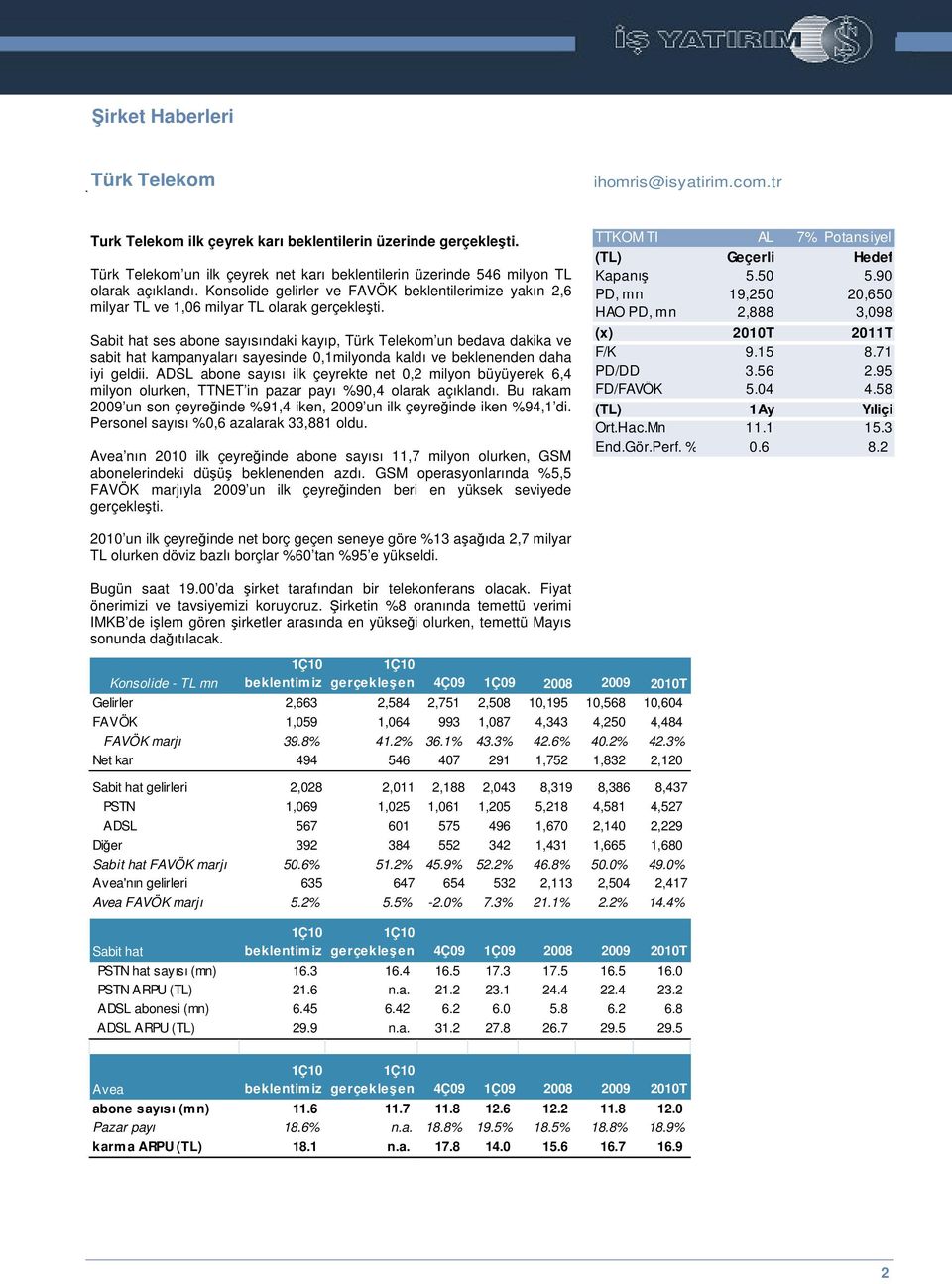 Sabit hat ses abone sayısındaki kayıp, Türk Telekom un bedava dakika ve sabit hat kampanyaları sayesinde 0,1milyonda kaldı ve beklenenden daha iyi geldii.