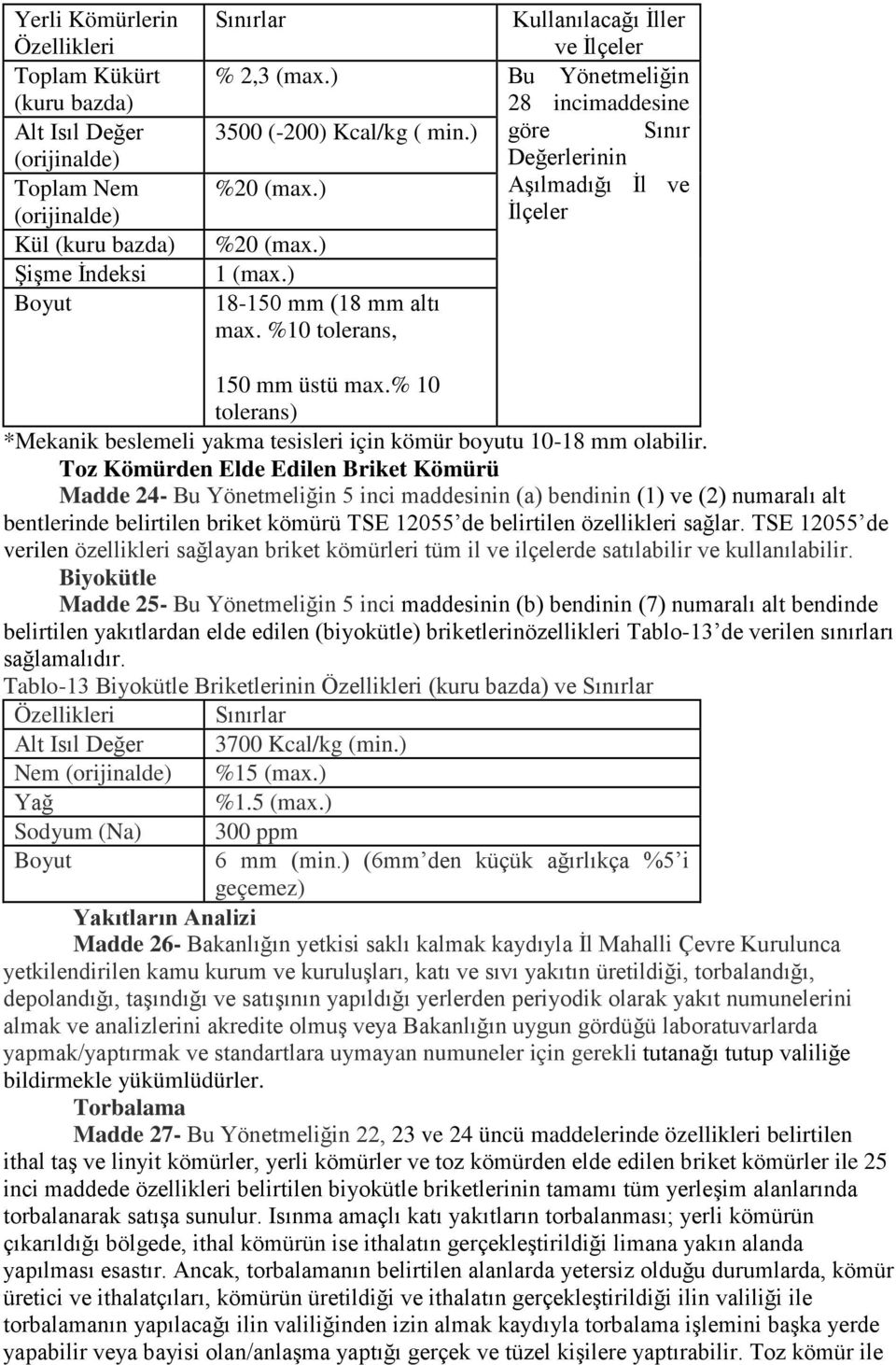 % 10 tolerans) *Mekanik beslemeli yakma tesisleri için kömür boyutu 10-18 mm olabilir.