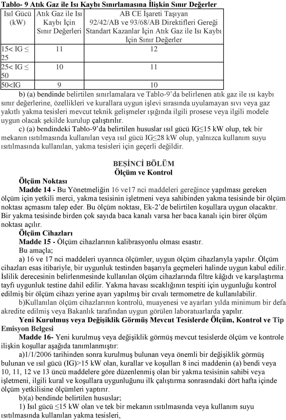 değerlerine, özellikleri ve kurallara uygun işlevi sırasında uyulamayan sıvı veya gaz yakıtlı yakma tesisleri mevcut teknik gelişmeler ışığında ilgili prosese veya ilgili modele uygun olacak şekilde