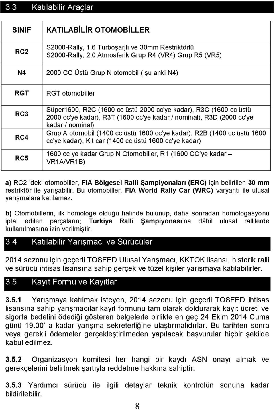 kadar), R3T (1600 cc'ye kadar / nominal), R3D (2000 cc'ye kadar / nominal) Grup A otomobil (1400 cc üstü 1600 cc'ye kadar), R2B (1400 cc üstü 1600 cc'ye kadar), Kit car (1400 cc üstü 1600 cc'ye