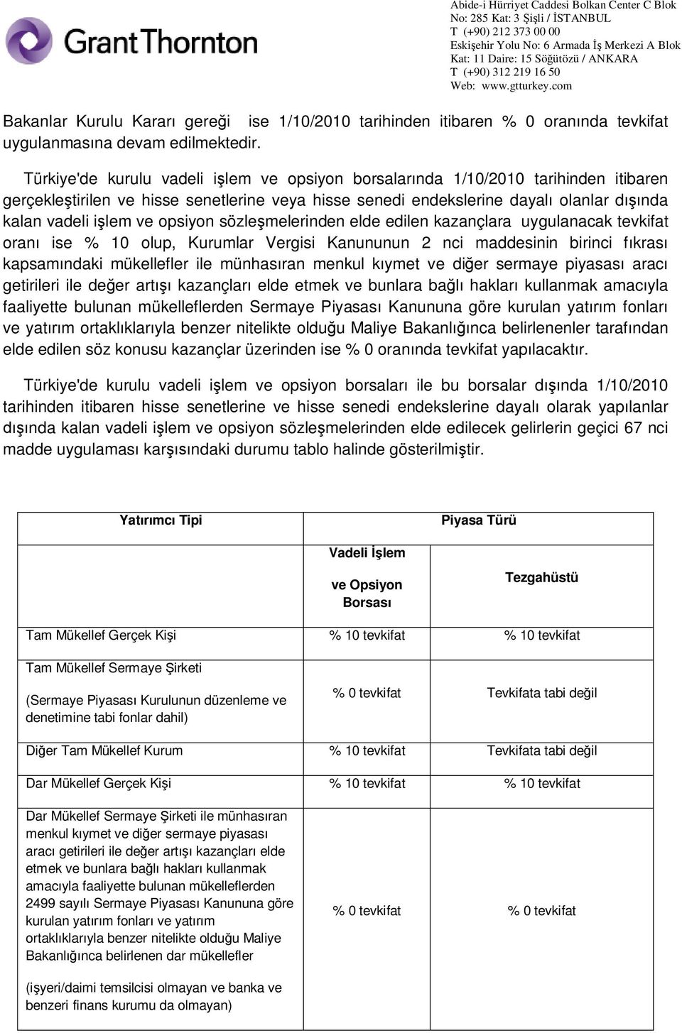 opsiyon sözle melerinden elde edilen kazançlara uygulanacak tevkifat oran ise % 10 olup, Kurumlar Vergisi Kanununun 2 nci maddesinin birinci f kras kapsam ndaki mükellefler ile münhas ran menkul k