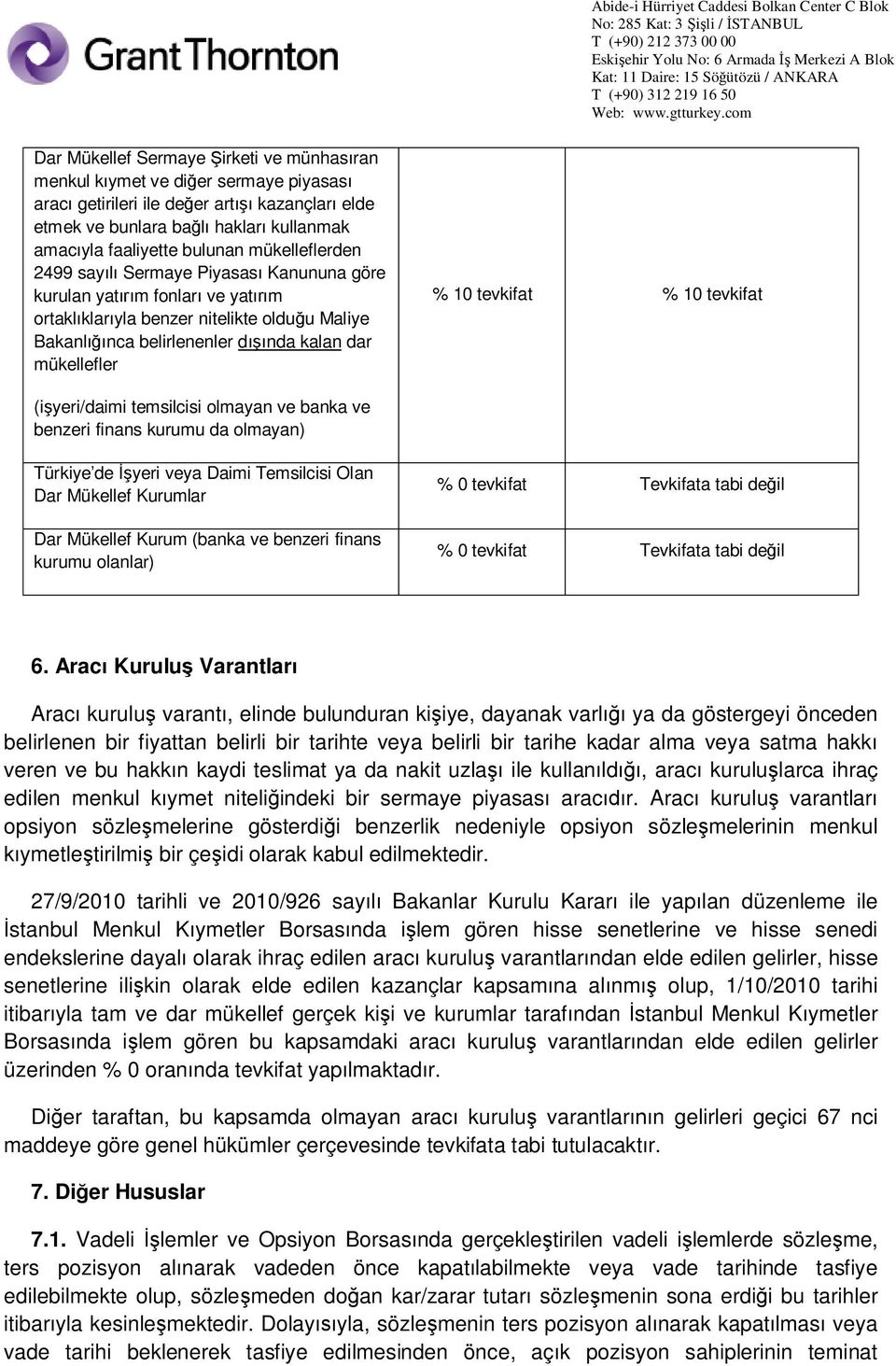 10 tevkifat (i yeri/daimi temsilcisi olmayan ve banka ve benzeri finans kurumu da olmayan) Türkiye de yeri veya Daimi Temsilcisi Olan Dar Mükellef Kurumlar Dar Mükellef Kurum (banka ve benzeri finans