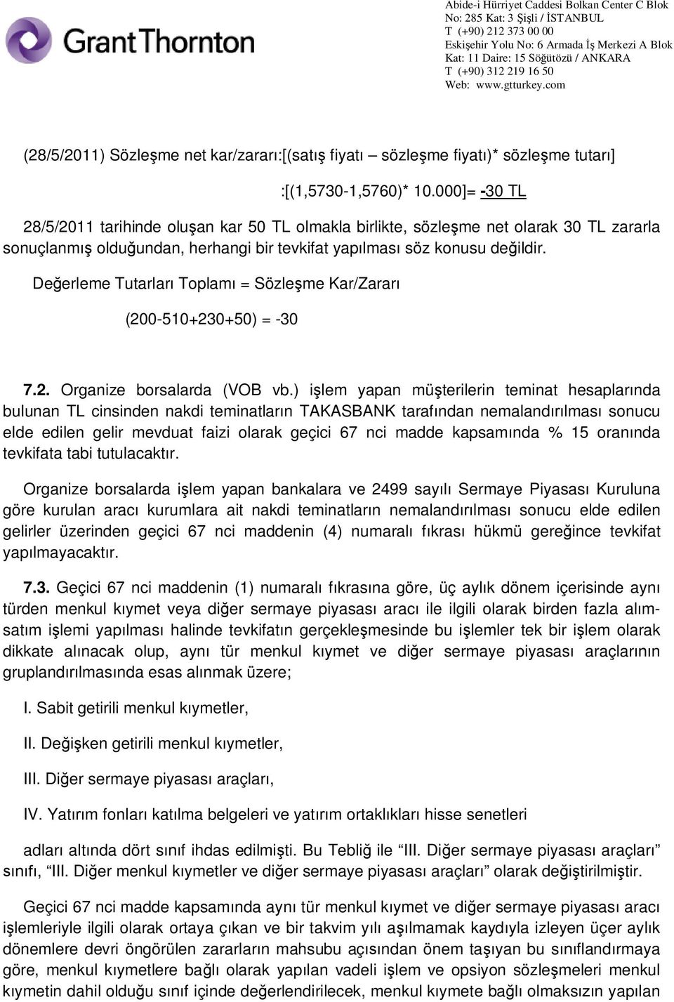 De erleme Tutarlar Toplam = Sözle me Kar/Zarar (200-510+230+50) = -30 7.2. Organize borsalarda (VOB vb.