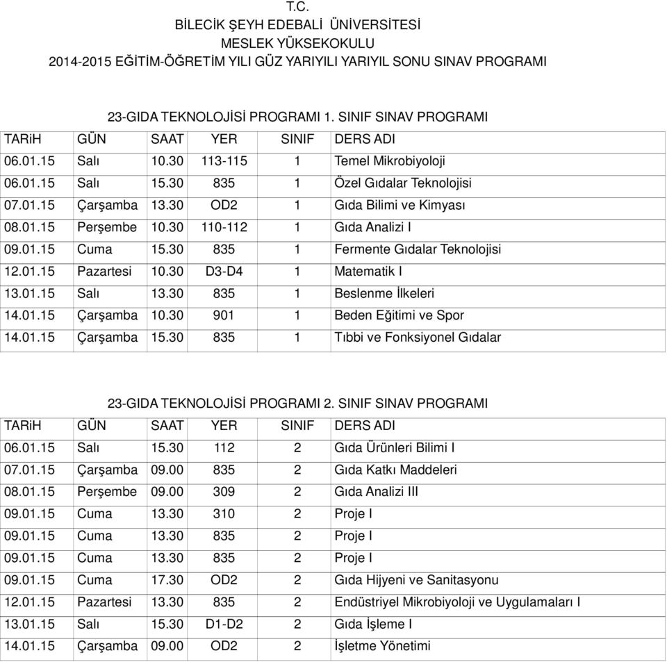 30 835 1 Beslenme İlkeleri 14.01.15 Çarşamba 10.30 901 1 Beden Eğitimi ve Spor 14.01.15 Çarşamba 15.30 835 1 Tıbbi ve Fonksiyonel Gıdalar 23-GIDA TEKNOLOJİSİ PROGRAMI 2. SINIF SINAV PROGRAMI 06.01.15 Salı 15.