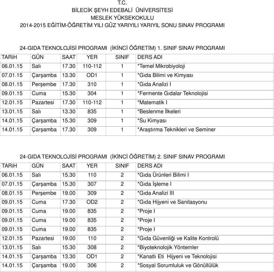 30 309 1 *Su Kimyası 14.01.15 Çarşamba 17.30 309 1 *Araştırma Teknikleri ve Seminer 24-GIDA TEKNOLOJİSİ PROGRAMI (İKİNCİ ÖĞRETİM) 2. SINIF SINAV PROGRAMI 06.01.15 Salı 15.