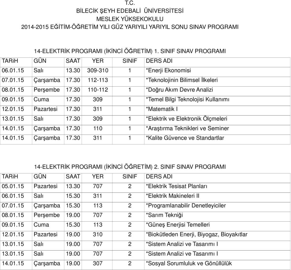 30 309 1 *Elektrik ve Elektronik Ölçmeleri 14.01.15 Çarşamba 17.30 110 1 *Araştırma Teknikleri ve Seminer 14.01.15 Çarşamba 17.30 311 1 *Kalite Güvence ve Standartlar 14-ELEKTRİK PROGRAMI (İKİNCİ ÖĞRETİM) 2.