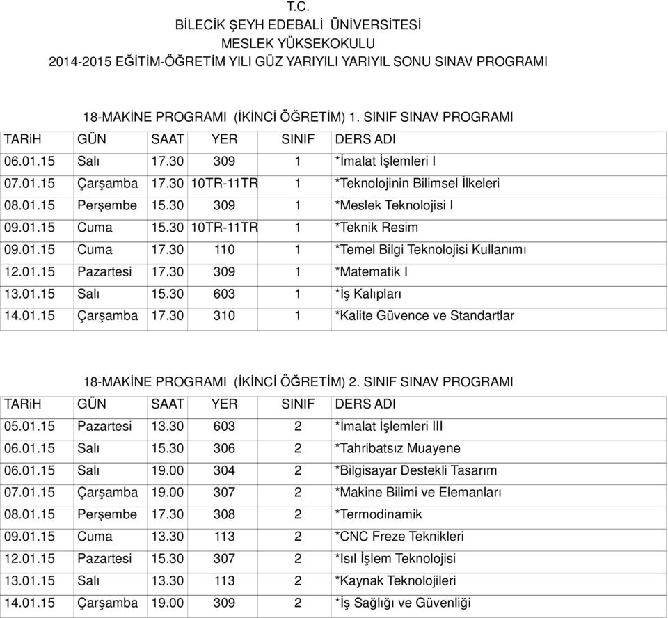 30 603 1 *İş Kalıpları 14.01.15 Çarşamba 17.30 310 1 *Kalite Güvence ve Standartlar 18-MAKİNE PROGRAMI (İKİNCİ ÖĞRETİM) 2. SINIF SINAV PROGRAMI 05.01.15 Pazartesi 13.30 603 2 *İmalat İşlemleri III 06.