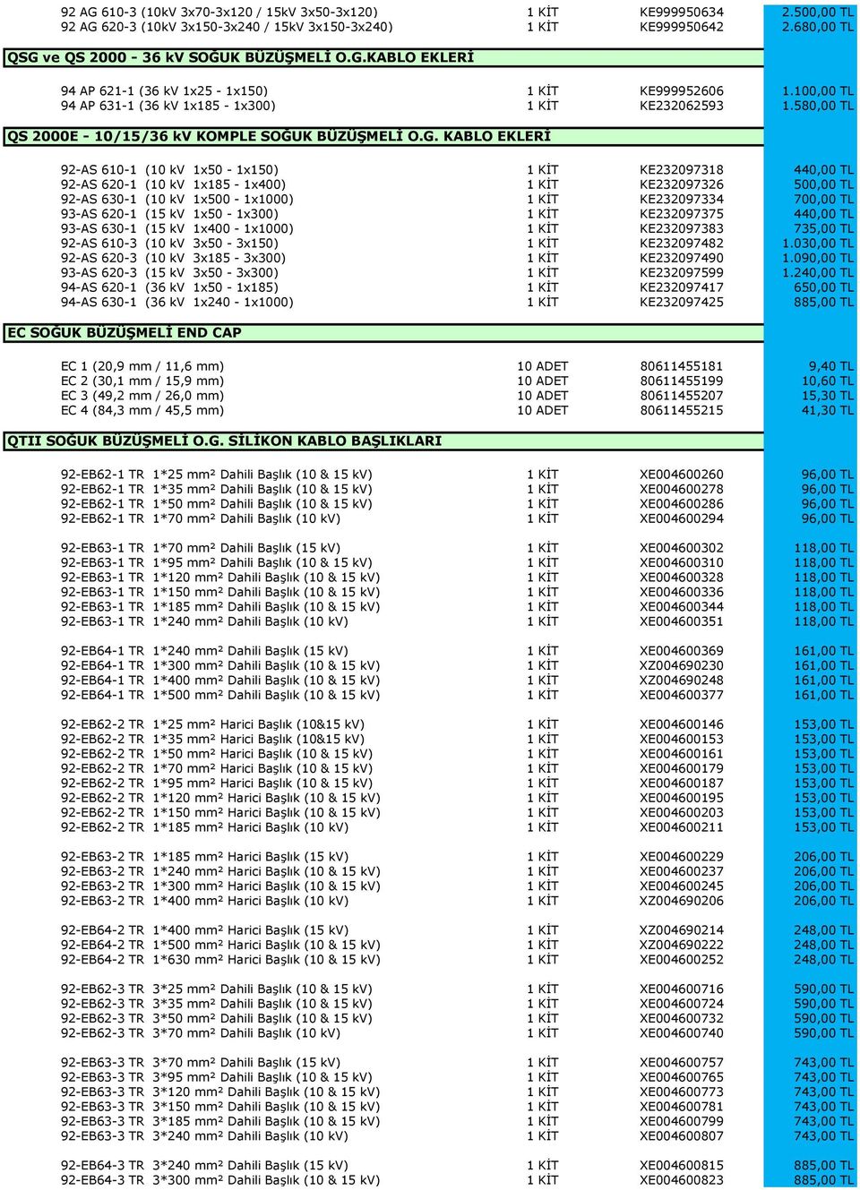 KABLO EKLERİ 92-AS 610-1 (10 kv 1x50-1x150) 1 KİT KE232097318 440,00 TL 92-AS 620-1 (10 kv 1x185-1x400) 1 KİT KE232097326 500,00 TL 92-AS 630-1 (10 kv 1x500-1x1000) 1 KİT KE232097334 700,00 TL 93-AS