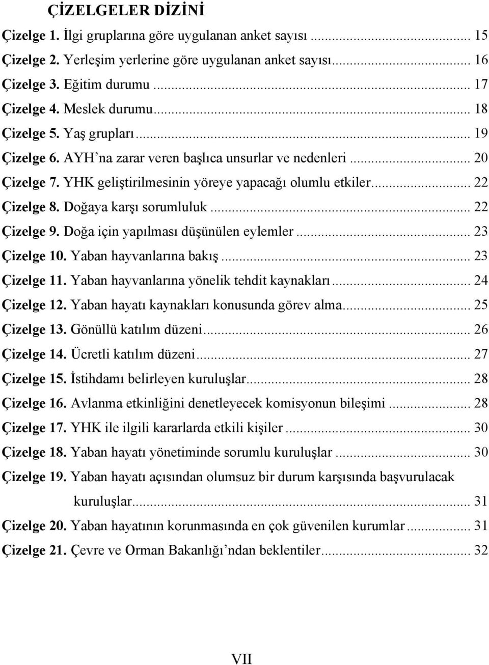 Doğaya karşı sorumluluk... 22 Çizelge 9. Doğa için yapılması düşünülen eylemler... 23 Çizelge 10. Yaban hayvanlarına bakış... 23 Çizelge 11. Yaban hayvanlarına yönelik tehdit kaynakları.