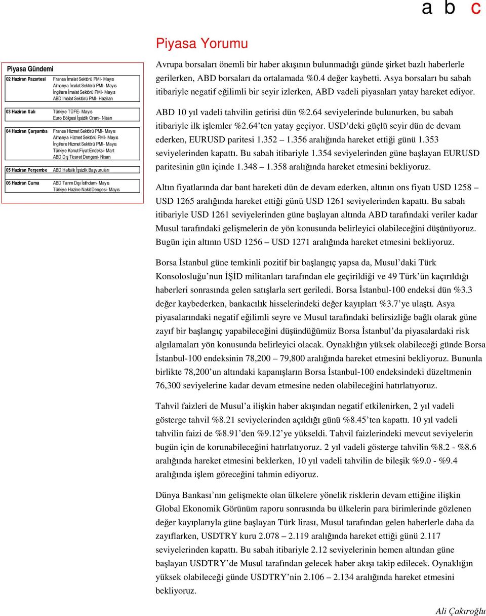 Fiyat Endeksi- Mart ABD Dış Ticaret Dengesi- Nisan 05 Haziran Perşembe ABD Haftalık İşsizlik Başvuruları 06 Haziran Cuma ABD Tarım Dışı İstihdam- Mayıs Türkiye Hazine Nakit Dengesi- Mayıs Avrupa