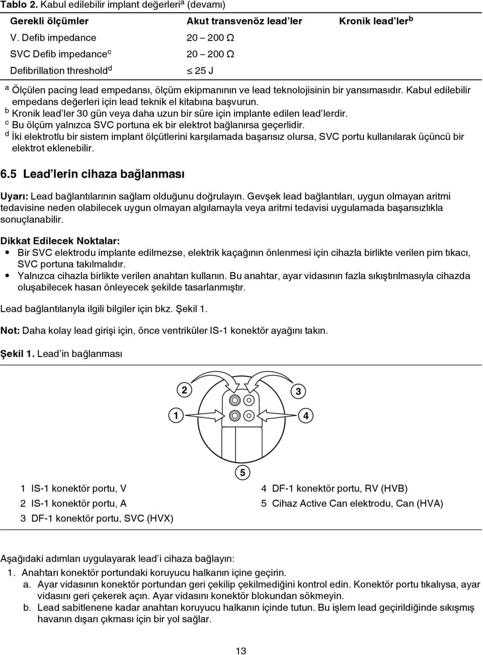 Kabul edilebilir empedans değerleri için lead teknik el kitabına başvurun. b Kronik lead ler 30 gün veya daha uzun bir süre için implante edilen lead lerdir.