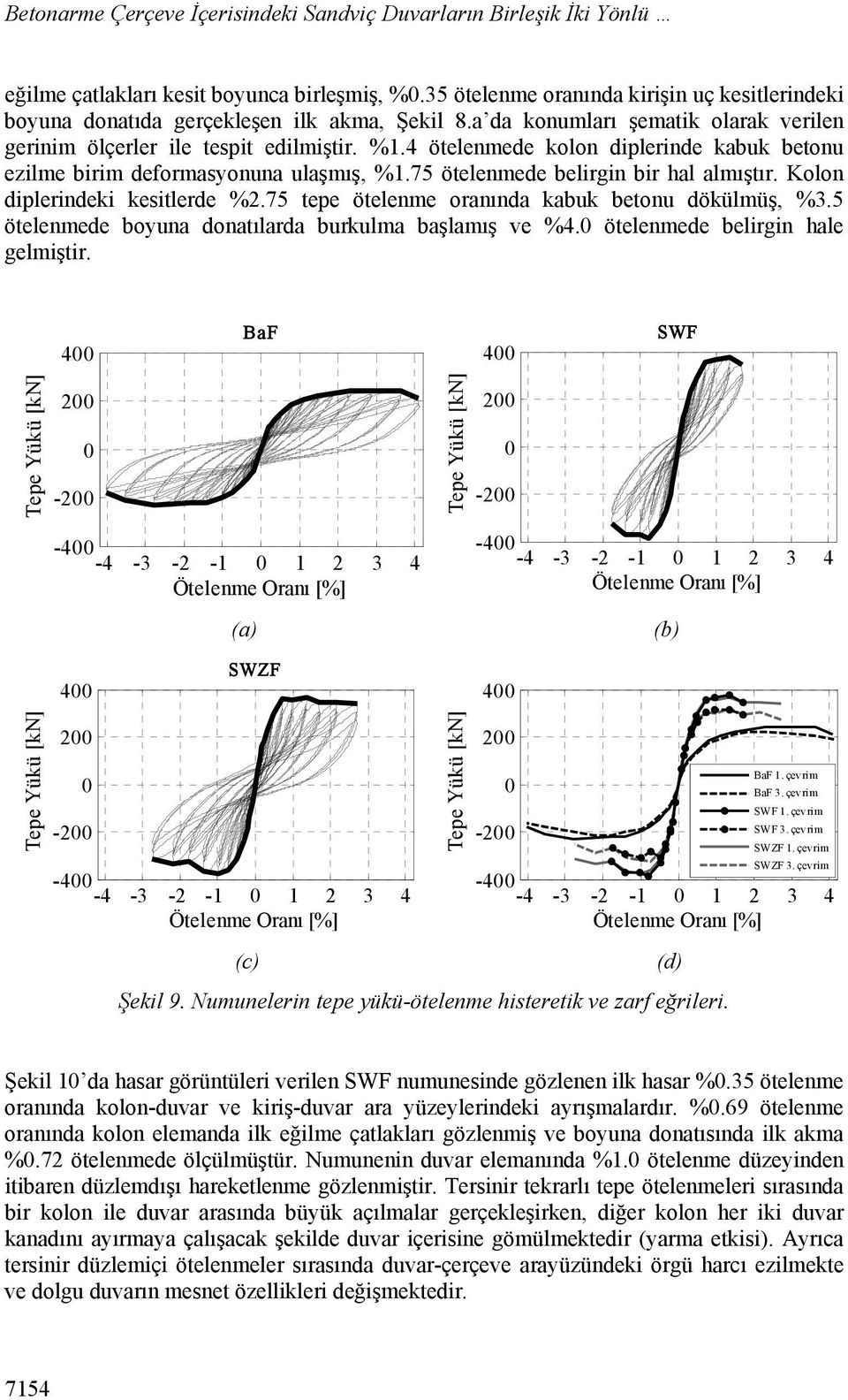 4 ötelenmede kolon diplerinde kabuk betonu ezilme birim deformasyonuna ulaşmış, %1.75 ötelenmede belirgin bir hal almıştır. Kolon diplerindeki kesitlerde %2.