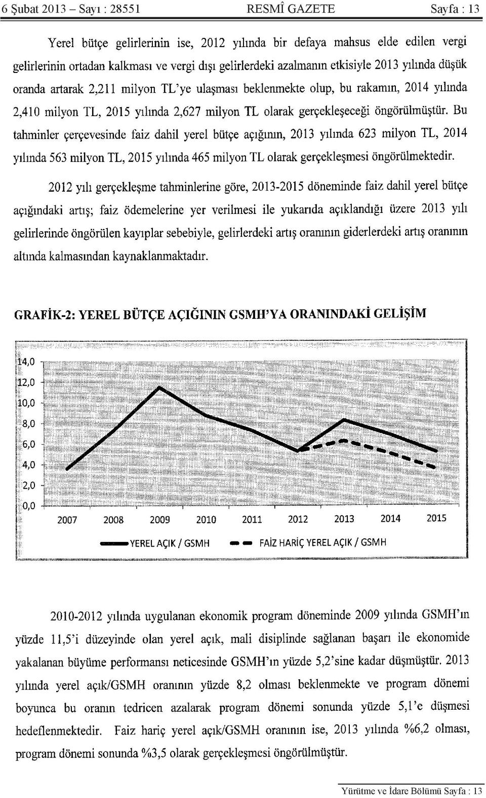 Sayfa : 13 Yürütme