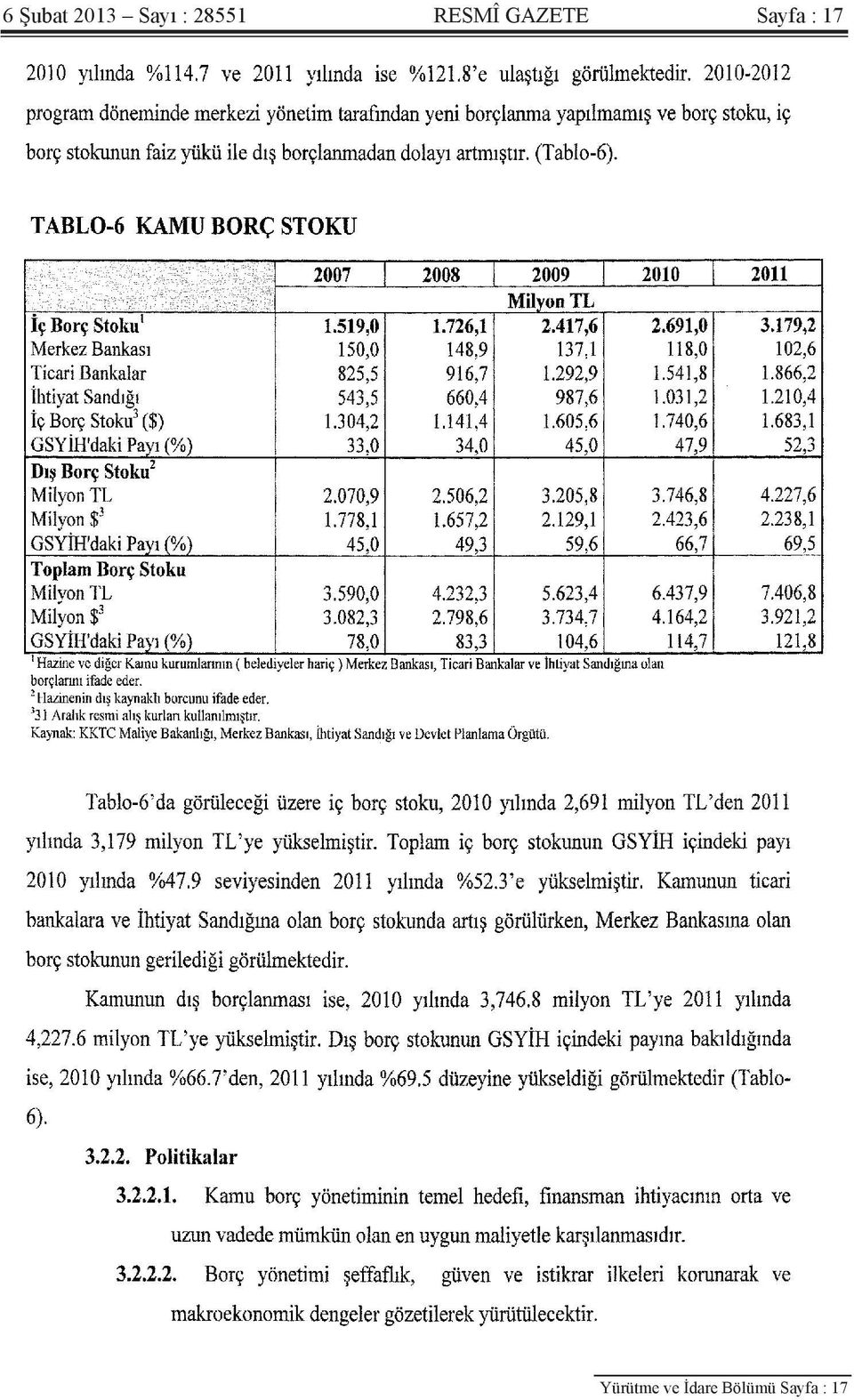 Sayfa : 17 Yürütme