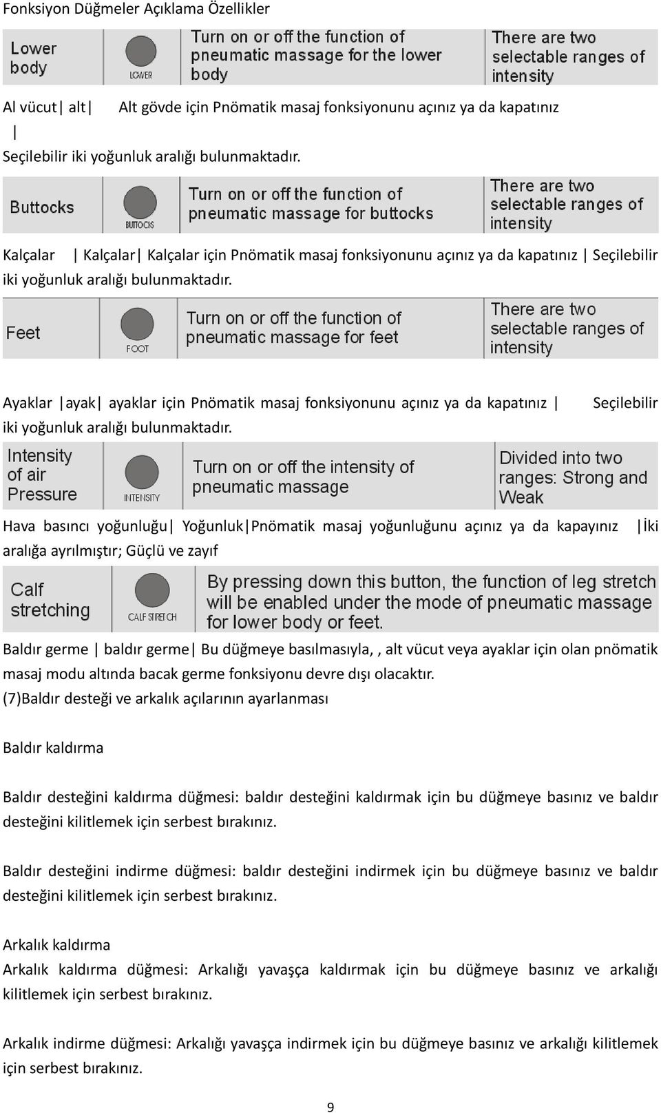 Ayaklar ayak ayaklar için Pnömatik masaj fonksiyonunu açınız ya da kapatınız iki yoğunluk aralığı bulunmaktadır.