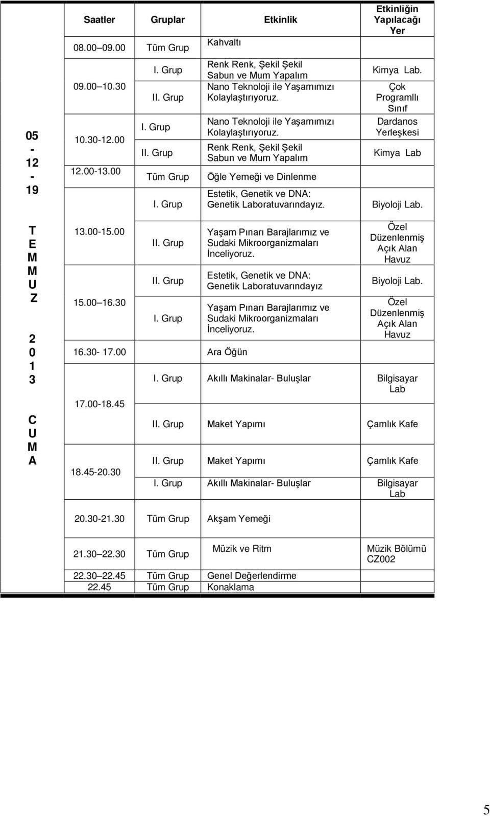 Çok Programllı Sınıf Kimya Lab Biyoloji Lab. C.5. 5. 6. 6. 7. ra Öğün 7.8.45 8.45. Yaşam Pınarı Barajlarımız ve Sudaki ikroorganizmaları İnceliyoruz.