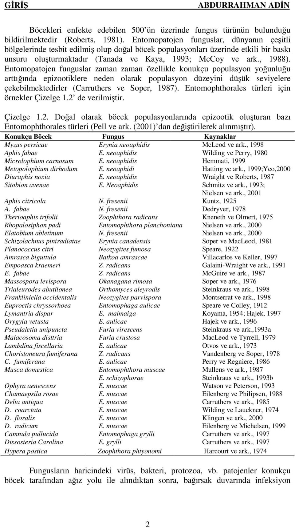 Entomopatojen funguslar zaman zaman özellikle konukçu populasyon yoğunluğu arttığında epizootiklere neden olarak populasyon düzeyini düşük seviyelere çekebilmektedirler (Carruthers ve Soper, 1987).