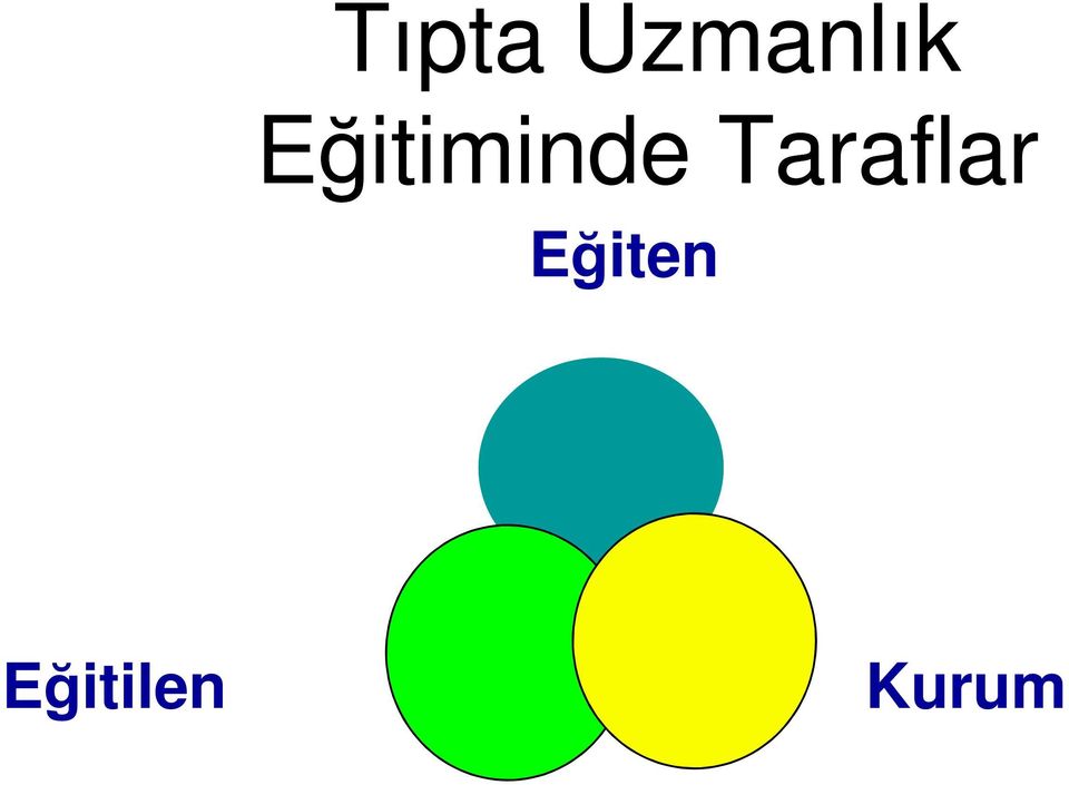 Eğitiminde