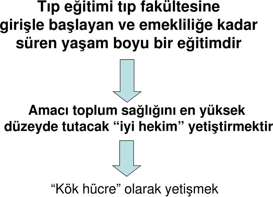 Amacı toplum sağlığını en yüksek düzeyde tutacak