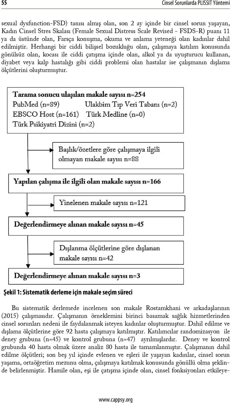 Herhangi bir ciddi bilişsel bozukluğu olan, çalışmaya katılım konusunda gönülsüz olan, kocası ile ciddi çatışma içinde olan, alkol ya da uyuşturucu kullanan, diyabet veya kalp hastalığı gibi ciddi