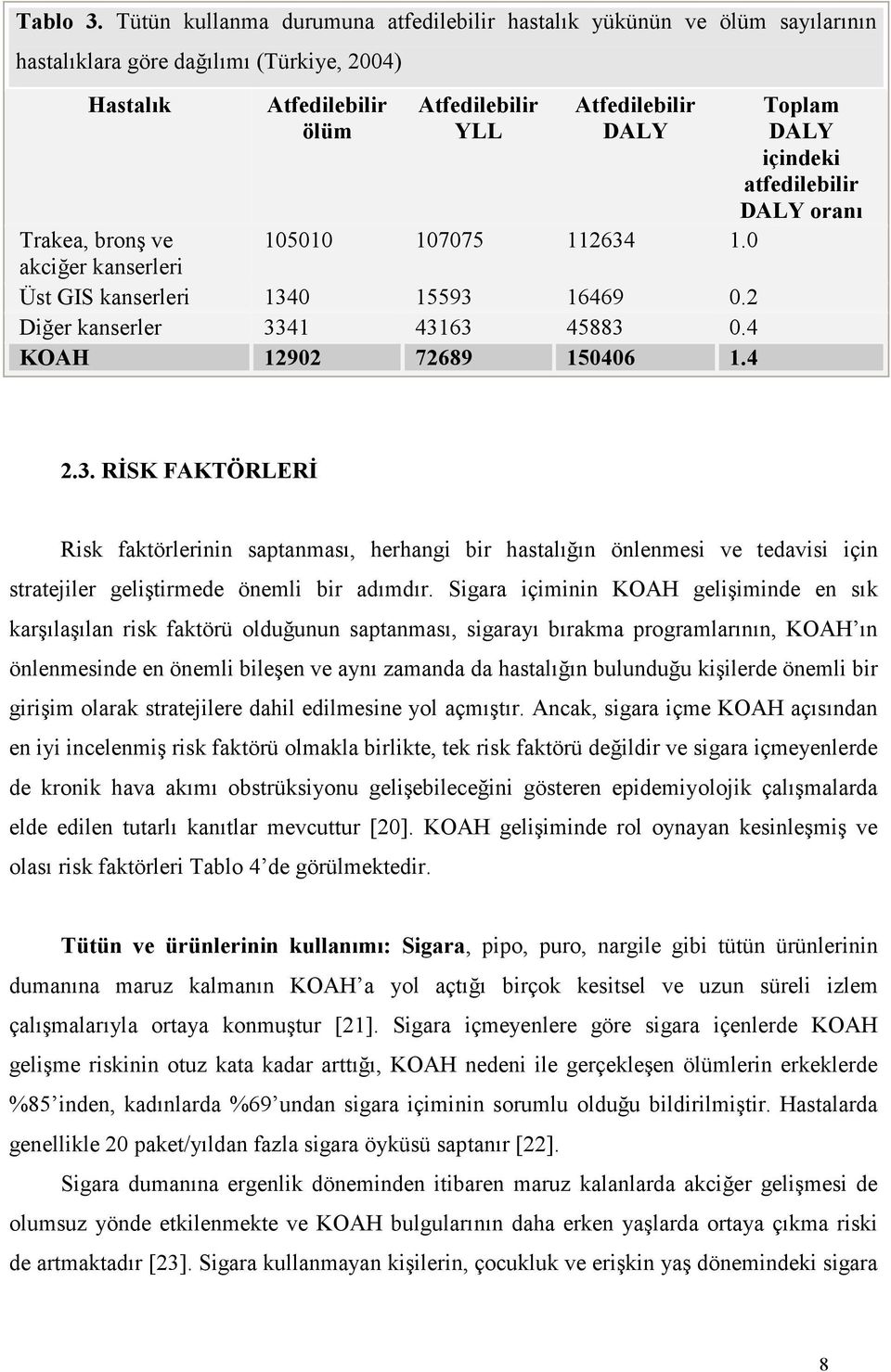 105010 107075 112634 1.0 akciğer kanserleri Üst GIS kanserleri 1340 15593 16469 0.2 Diğer kanserler 3341 43163 45883 0.4 KOAH 12902 72689 150406 1.4 Toplam DALY içindeki atfedilebilir DALY oranı 2.3. RĐSK FAKTÖRLERĐ Risk faktörlerinin saptanması, herhangi bir hastalığın önlenmesi ve tedavisi için stratejiler geliştirmede önemli bir adımdır.