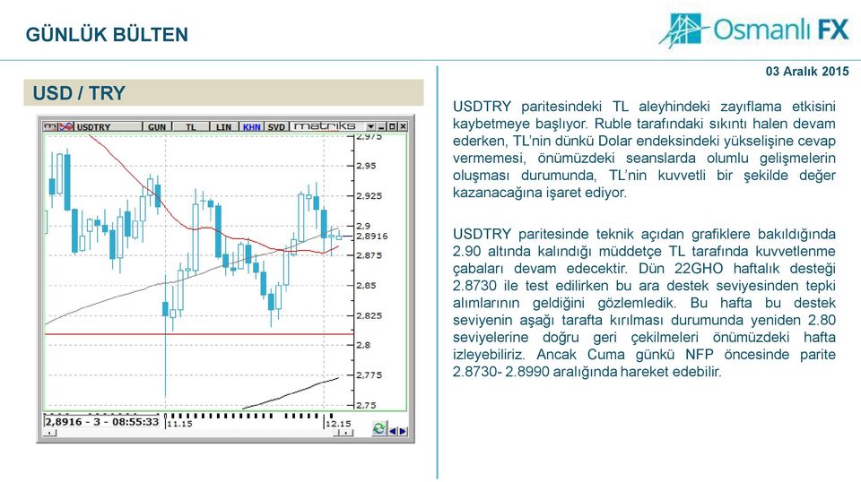 değer kazanacağına işaret ediyor. USDTRY paritesinde teknik açıdan grafiklere bakıldığında 2.90 altında kalındığı müddetçe TL tarafında kuvvetlenme çabaları devam edecektir.