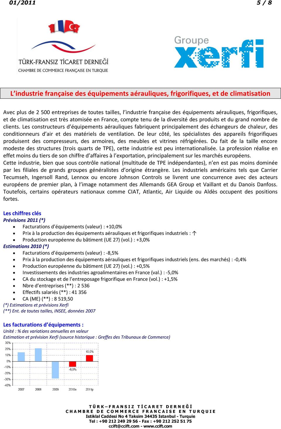 Les constructeurs d équipements aérauliques fabriquent principalement des échangeurs de chaleur, des conditionneurs d air et des matériels de ventilation.