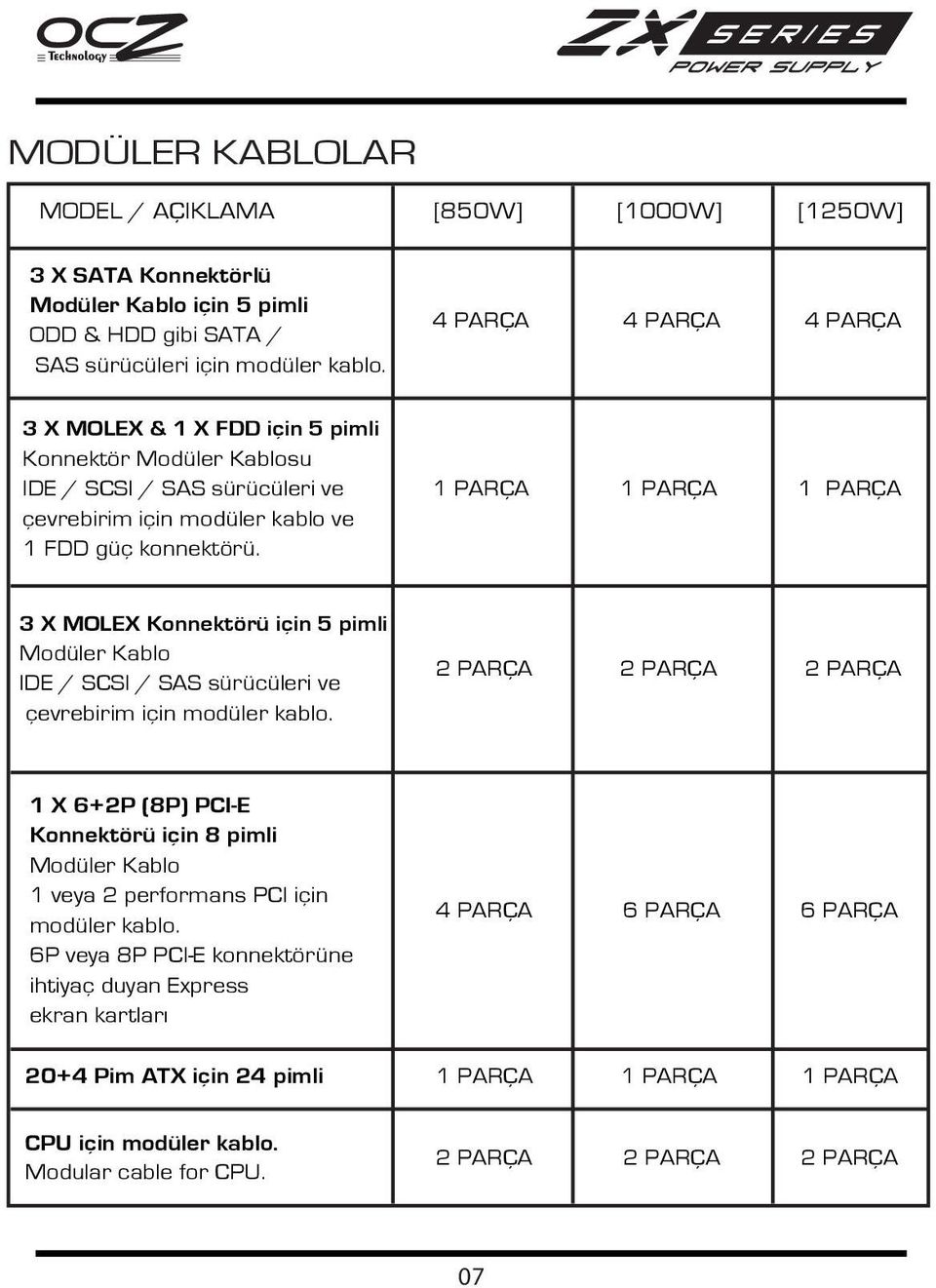 1 PARÇA 1 PARÇA 1 PARÇA 3 X MOLEX Konnektörü için 5 pimli Modüler Kablo IDE / SCSI / SAS sürücüleri ve çevrebirim için modüler kablo.