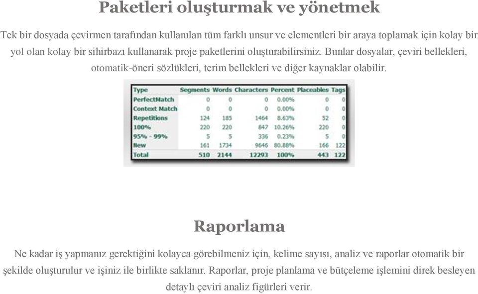 Bunlar dosyalar, çeviri bellekleri, otomatik-öneri sözlükleri, terim bellekleri ve diğer kaynaklar olabilir.