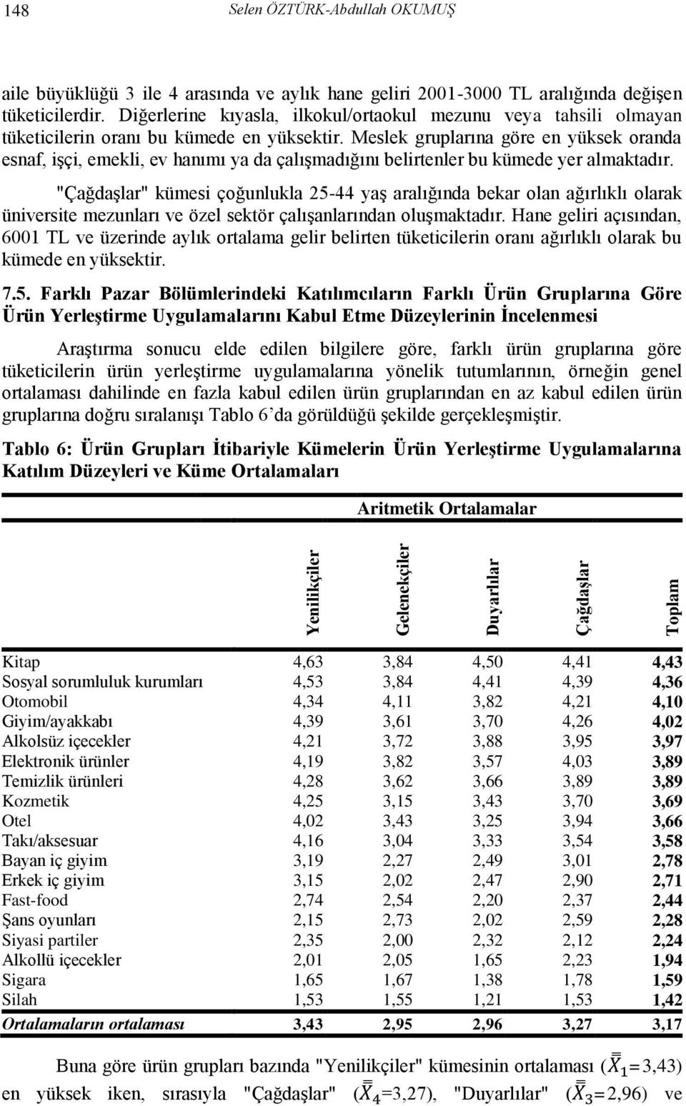 Meslek gruplarına göre en yüksek oranda esnaf, işçi, emekli, ev hanımı ya da çalışmadığını belirtenler bu kümede yer almaktadır.