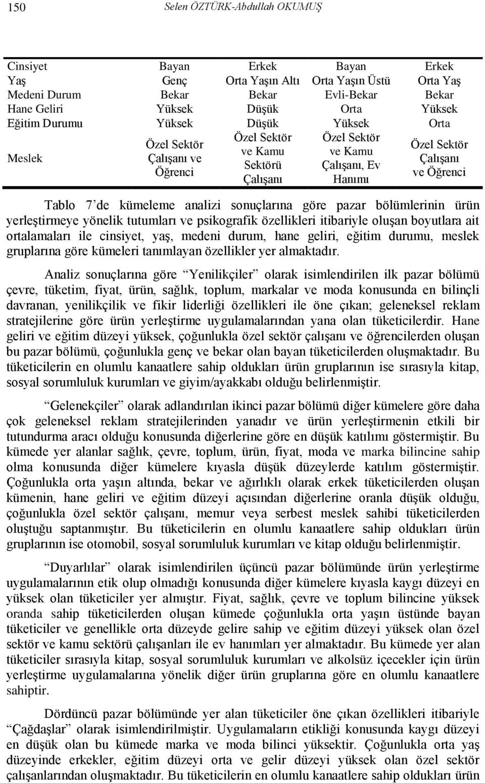 kümeleme analizi sonuçlarına göre pazar bölümlerinin ürün yerleştirmeye yönelik tutumları ve psikografik özellikleri itibariyle oluşan boyutlara ait ortalamaları ile cinsiyet, yaş, medeni durum, hane