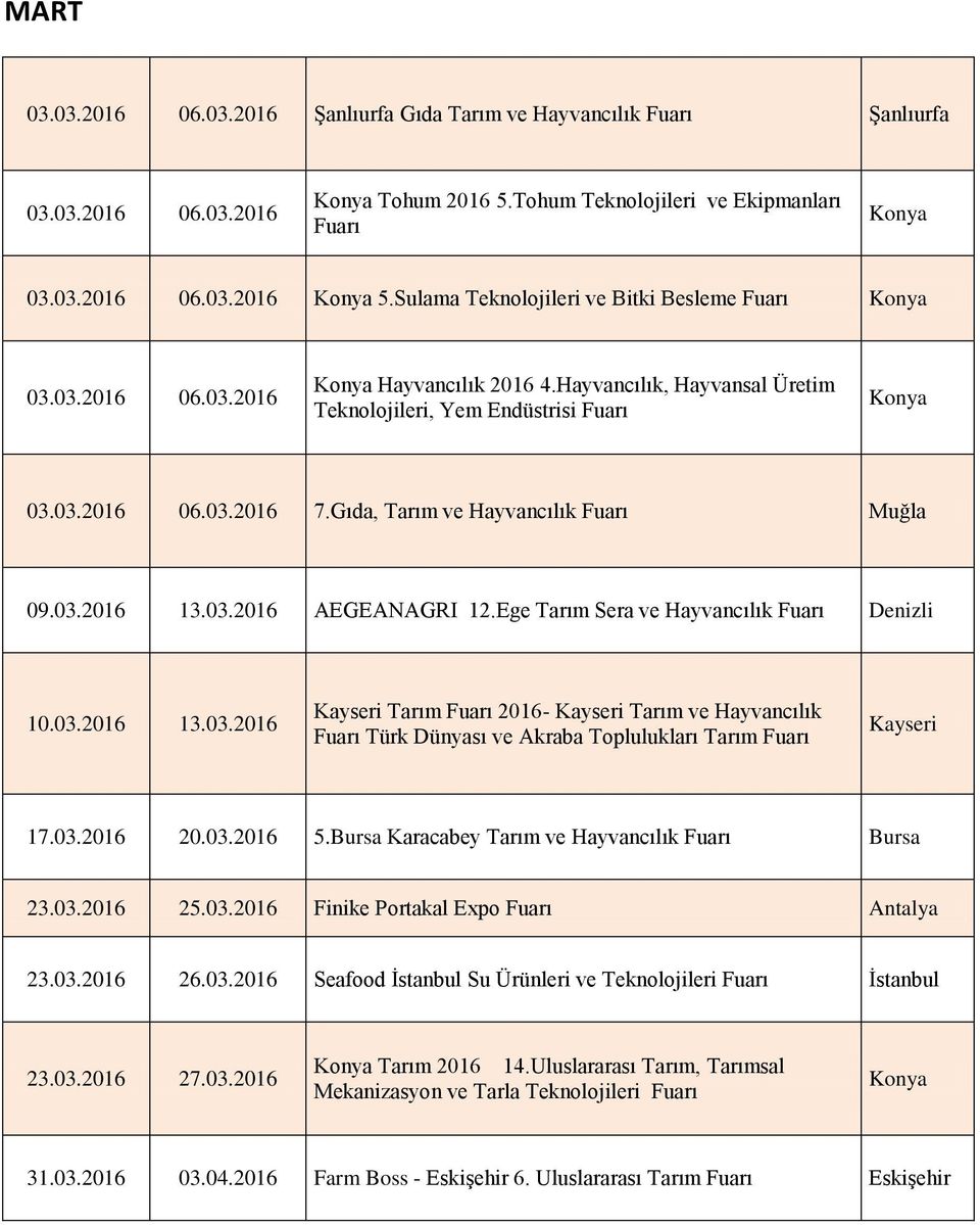 Ege Tarım Sera ve Hayvancılık Denizli 10.03.2016 13.03.2016 Kayseri Tarım 2016- Kayseri Tarım ve Hayvancılık Türk Dünyası ve Akraba Toplulukları Tarım Kayseri 17.03.2016 20.03.2016 5.