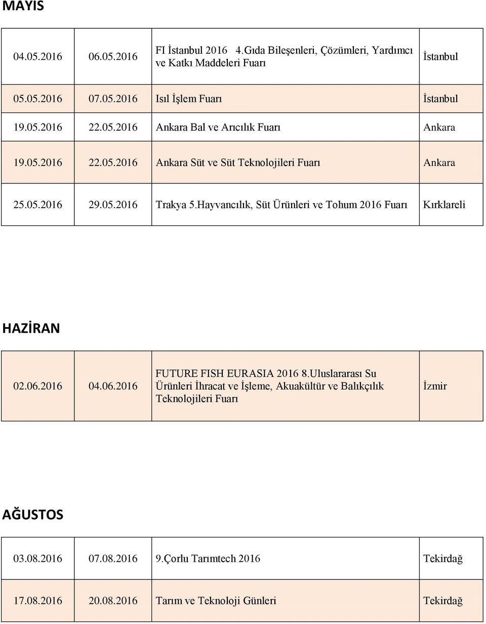 Hayvancılık, Süt Ürünleri ve Tohum 2016 Kırklareli HAZİRAN 02.06.2016 04.06.2016 FUTURE FISH EURASIA 2016 8.