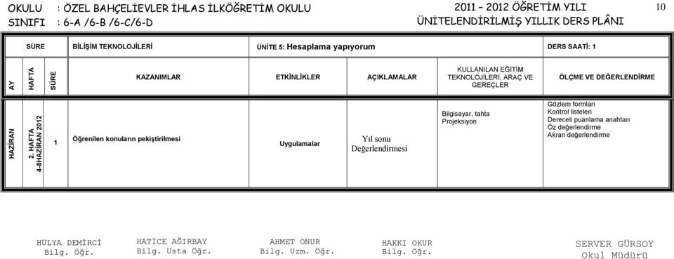 yapıyorum DERS SAATĠ: Öğrenilen konuların pekiģtirilmesi Uygulamalar Yıl sonu