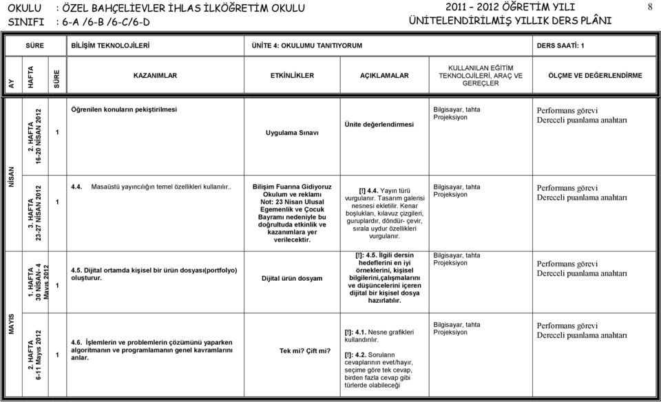 . BiliĢim Fuarına Gidiyoruz Okulum ve reklamı Not: 23 Nisan Ulusal Egemenlik ve Çocuk Bayramı nedeniyle bu doğrultuda etkinlik ve kazanımlara yer verilecektir. [!] 4.4. Yayın türü vurgulanır.