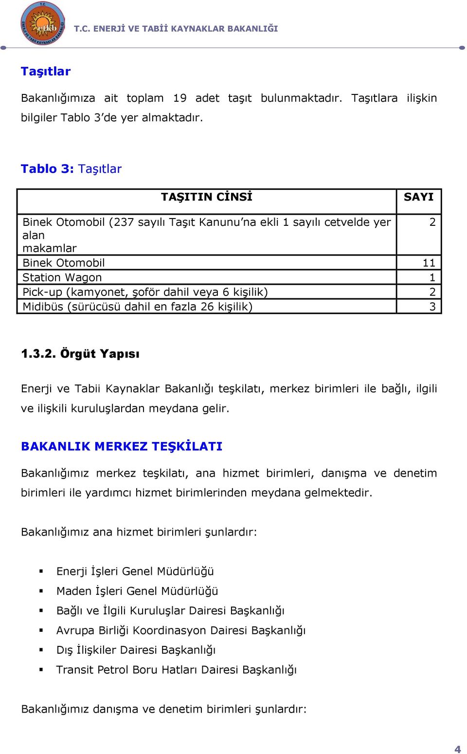 kişilik) 2 Midibüs (sürücüsü dahil en fazla 26 kişilik) 3 1.3.2. Örgüt Yapısı Enerji ve Tabii Kaynaklar Bakanlığı teşkilatı, merkez birimleri ile bağlı, ilgili ve ilişkili kuruluşlardan meydana gelir.