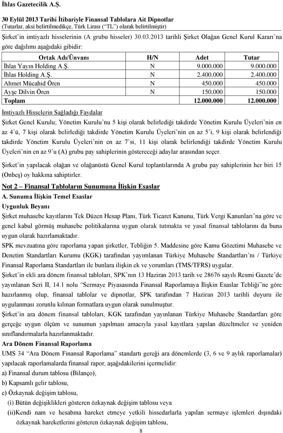 Şirket Genel Kurulu; Yönetim Kurulu nu 5 kişi olarak belirlediği takdirde Yönetim Kurulu Üyeleri nin en az 4 ü, 7 kişi olarak belirlediği takdirde Yönetim Kurulu Üyeleri nin en az 5 i, 9 kişi olarak