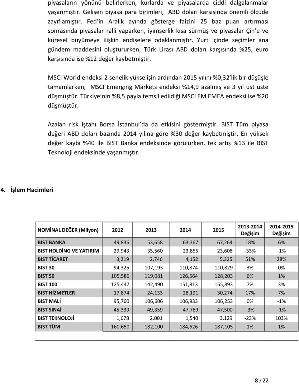 Yurt içinde seçimler ana gündem maddesini oluştururken, Türk Lirası ABD doları karşısında %25, euro karşısında ise %12 değer kaybetmiştir.