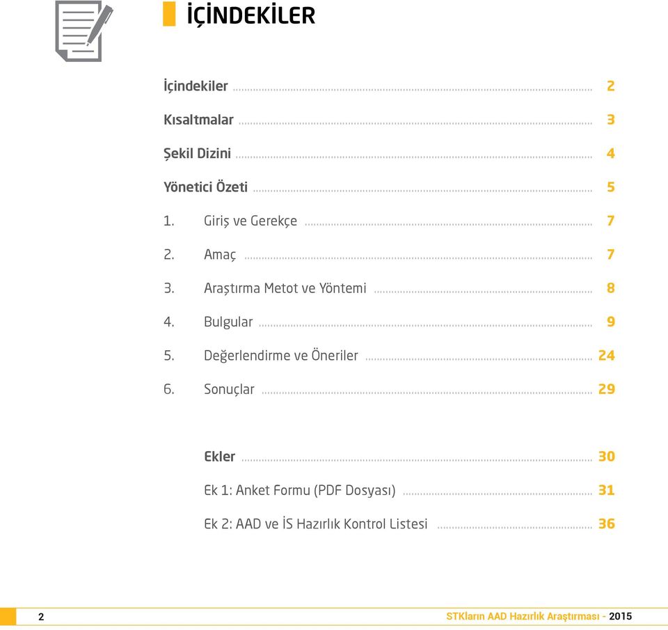 Değerlendirme ve Öneriler... 24 6. Sonuçlar... 29 Ekler... 30 Ek 1: Anket Formu (PDF Dosyası).