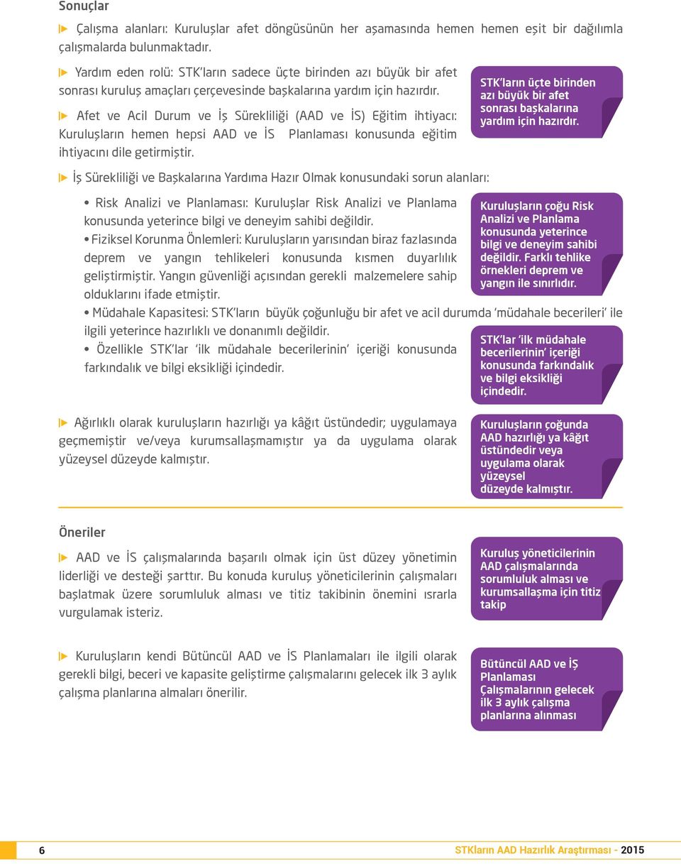 f Afet ve Acil Durum ve İş Sürekliliği (AAD ve İS) Eğitim ihtiyacı: Kuruluşların hemen hepsi AAD ve İS Planlaması konusunda eğitim ihtiyacını dile getirmiştir.