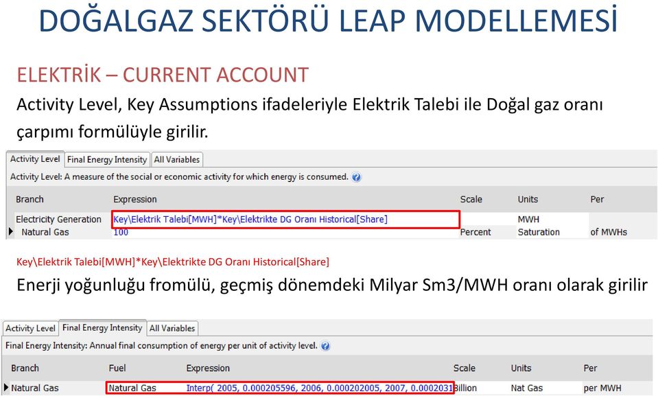 Key\Elektrik Talebi[MWH]*Key\Elektrikte DG Oranı Historical[Share]