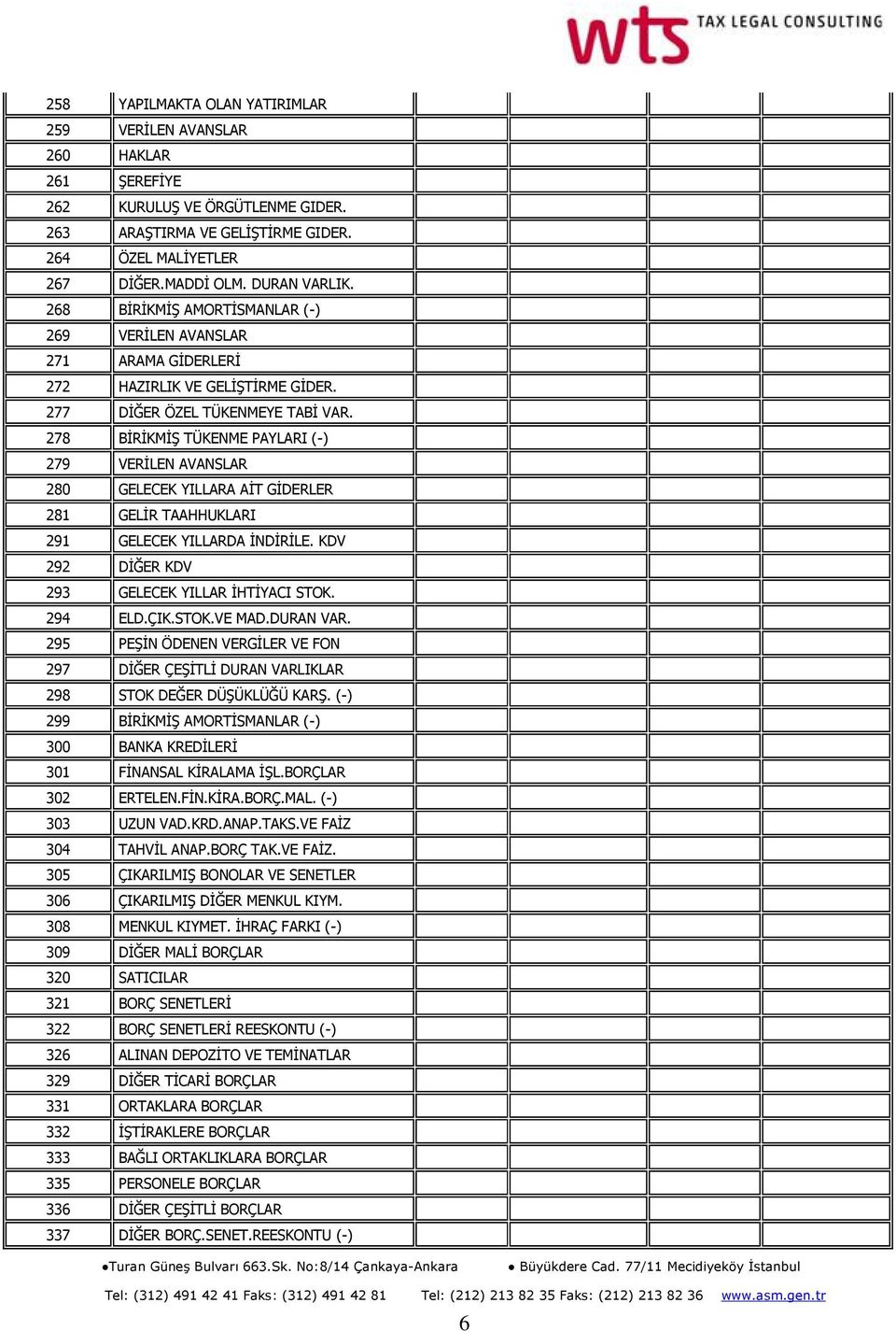 278 BİRİKMİŞ TÜKENME PAYLARI (-) 279 VERİLEN AVANSLAR 280 GELECEK YILLARA AİT GİDERLER 281 GELİR TAAHHUKLARI 291 GELECEK YILLARDA İNDİRİLE. KDV 292 DİĞER KDV 293 GELECEK YILLAR İHTİYACI STOK. 294 ELD.