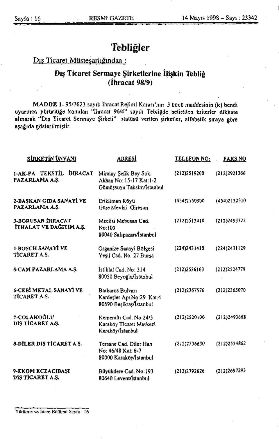 alfabetik sıraya göre aşağıda gösterilmiştir. ŞİRKETİN UNVANI ADRESİ TELEFON NO: FAKS NO 1-AK-PA TEKSTİL İHRACAT Miralay Şefik Bey Sok. PAZARLAMA A.Ş. Akhan No: 15-17 Kat: 1-2 Gümüşsüyü Taksim/İstanbul (212)2519200 (212)2921366 2- BAŞKAN GıDA SANAYI VE PAZARLAMA A.