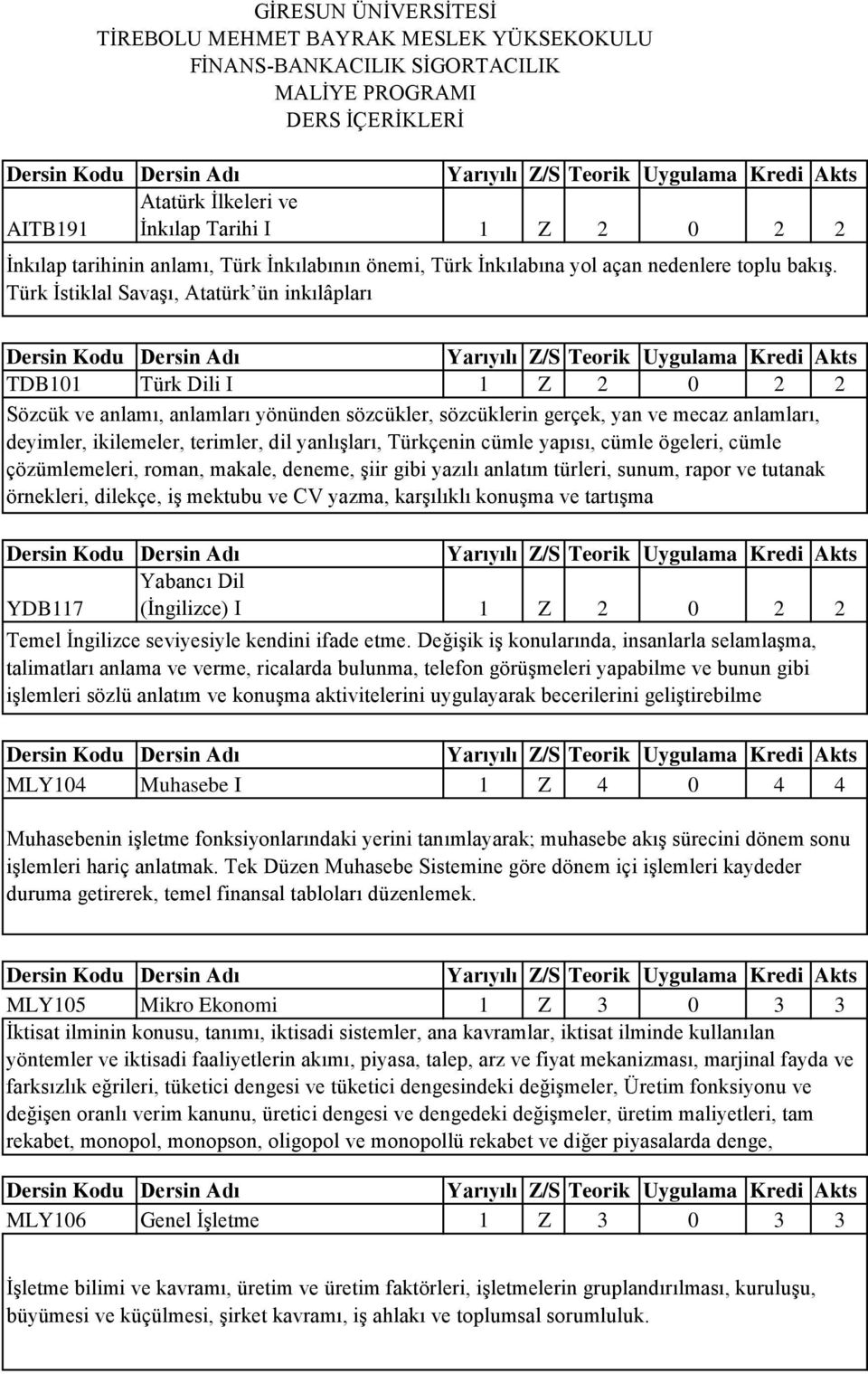 Türk İstiklal Savaşı, Atatürk ün inkılâpları TDB101 Türk Dili I 1 Z 2 0 2 2 Sözcük ve anlamı, anlamları yönünden sözcükler, sözcüklerin gerçek, yan ve mecaz anlamları, deyimler, ikilemeler, terimler,