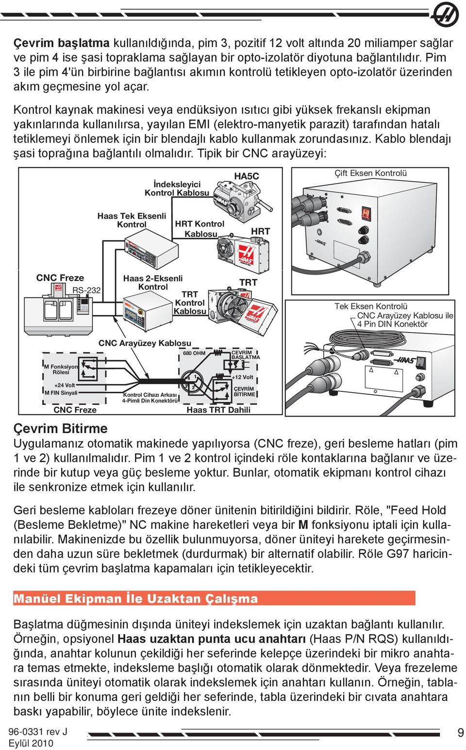 Pim 3 ile pim 4'ün birbirine bağlantısı akımın kontrolü tetikleyen opto-izolatör üzerinden akım geçmesine yol açar.